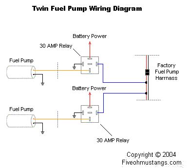 Fuel pump relay (relays) .